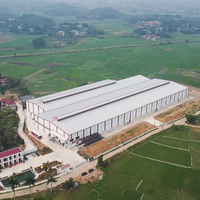 NĂNG LỰC SẢN XUẤT