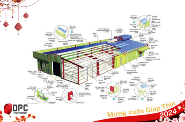 Những điều cần lưu ý trước khi thi công xây dựng nhà thép tiền chế