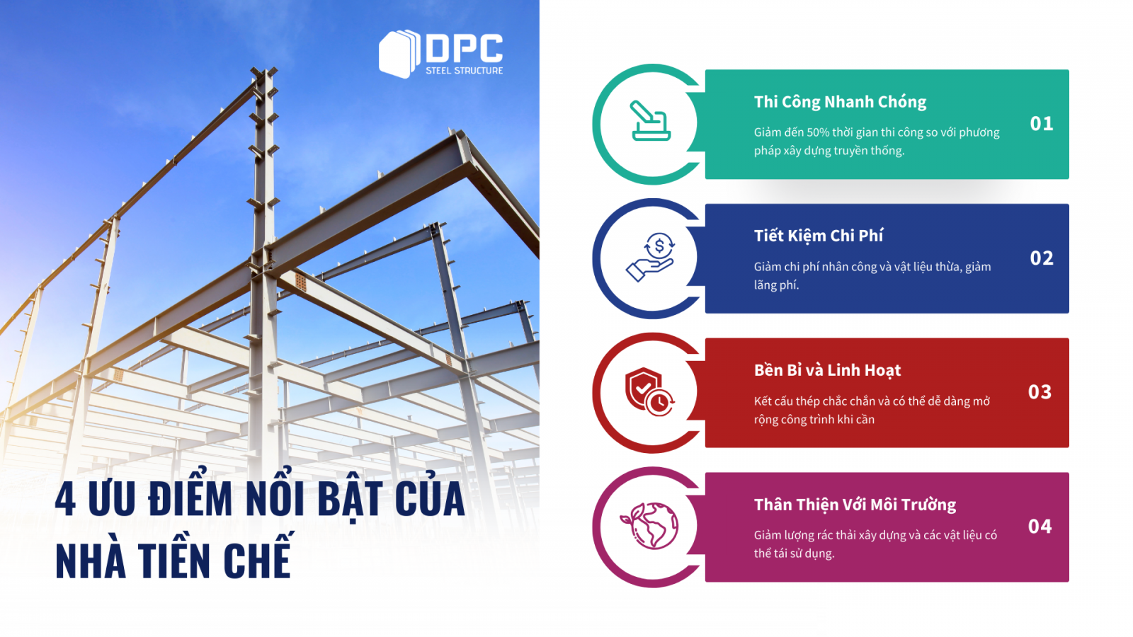 Ưu điểm vượt trội của nhà tiền chế lắp ráp
