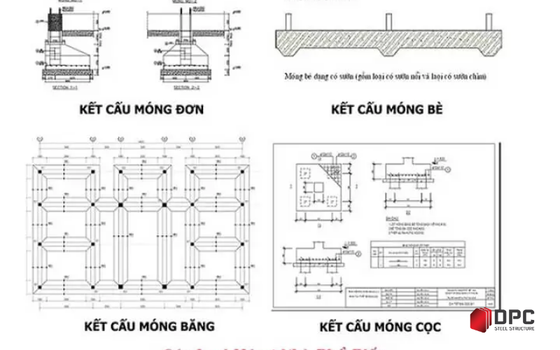 Các phương án móng phổ biến cho nhà xưởng kết cấu thép