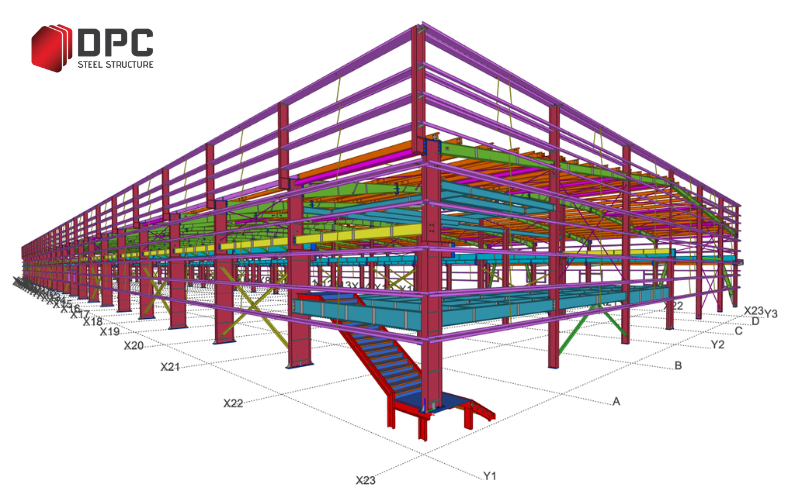 Lỗi thường gặp khi thiết kế bản vẽ kết cấu thép và giải pháp của DPC Steel