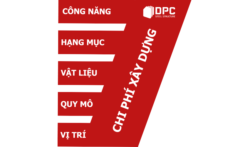 DPC Steel thiết kế và xây dựng nhà xưởng tiền chế cho ngành cơ khí