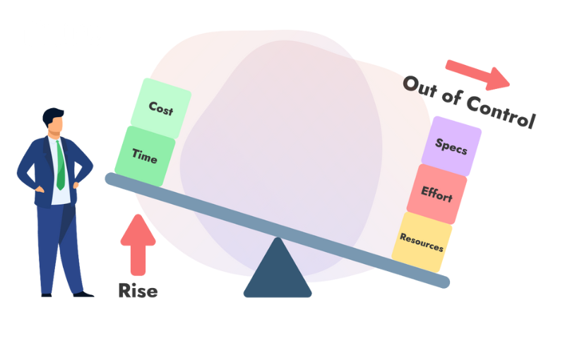 DPC Steel kiểm soát chi phí phát sinh khi thi công nhà xưởng